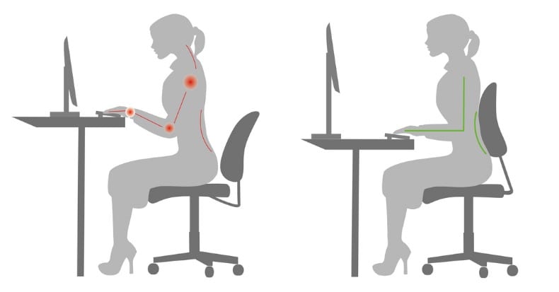 Correct sitting at desk posture ergonomics advices for office workers